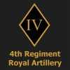 4th Regiment Royal Artillery Regimental Clothing